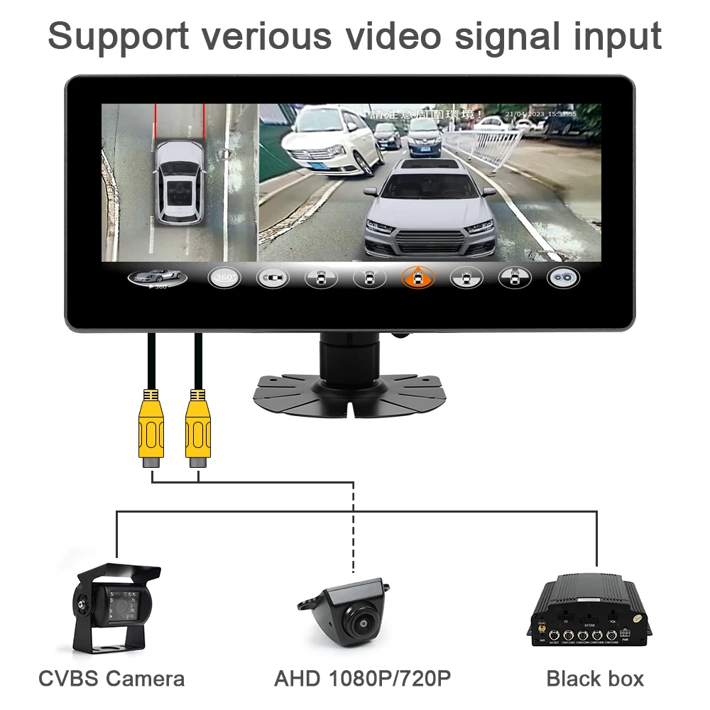 Dash Cam 360 Degree Panoramic - Carsanbo Monitor touch screen da 10,25