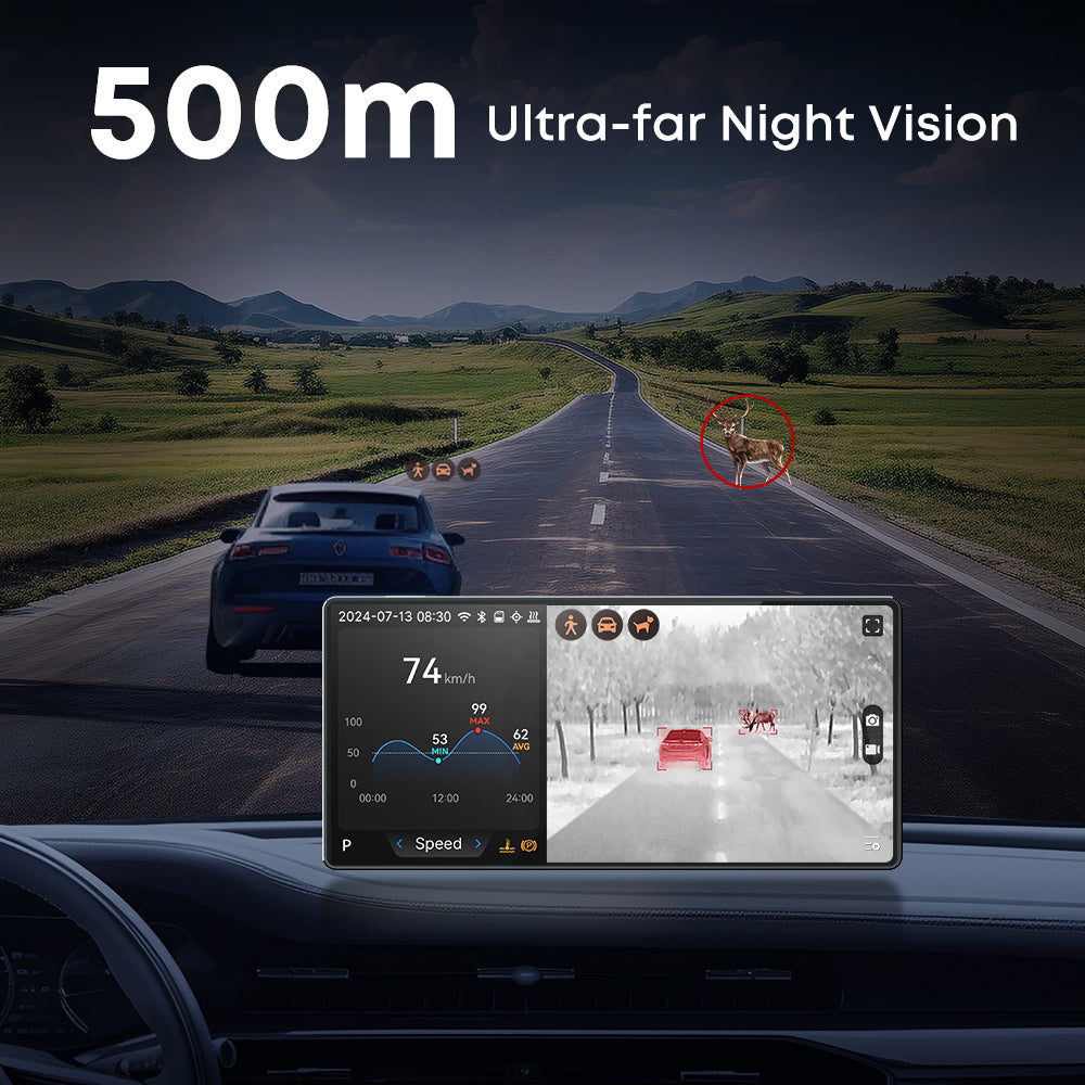 Telecamera Termica per Auto co - Dash Cam Night Vision Infrared recensione e prezzo