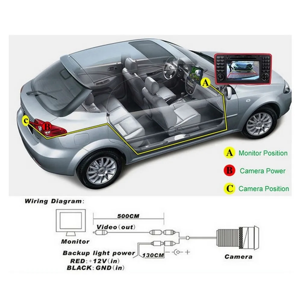 Specchietto retrovisore per au - Dash Cam Mirror Backup Camera recensione e prezzo