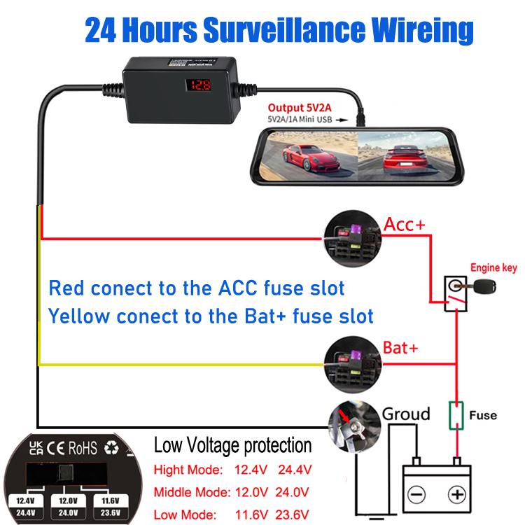 Kit Dash Cam Hardwire Porta US - Dash Cam Hardwire Kit recensione e prezzo