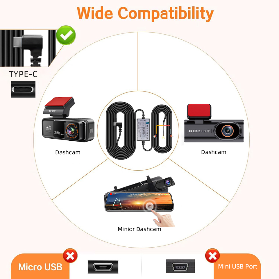 Kit di cablaggio E-ACE 3.5M pe - Dash Cam Hardwire Kit recensione e prezzo