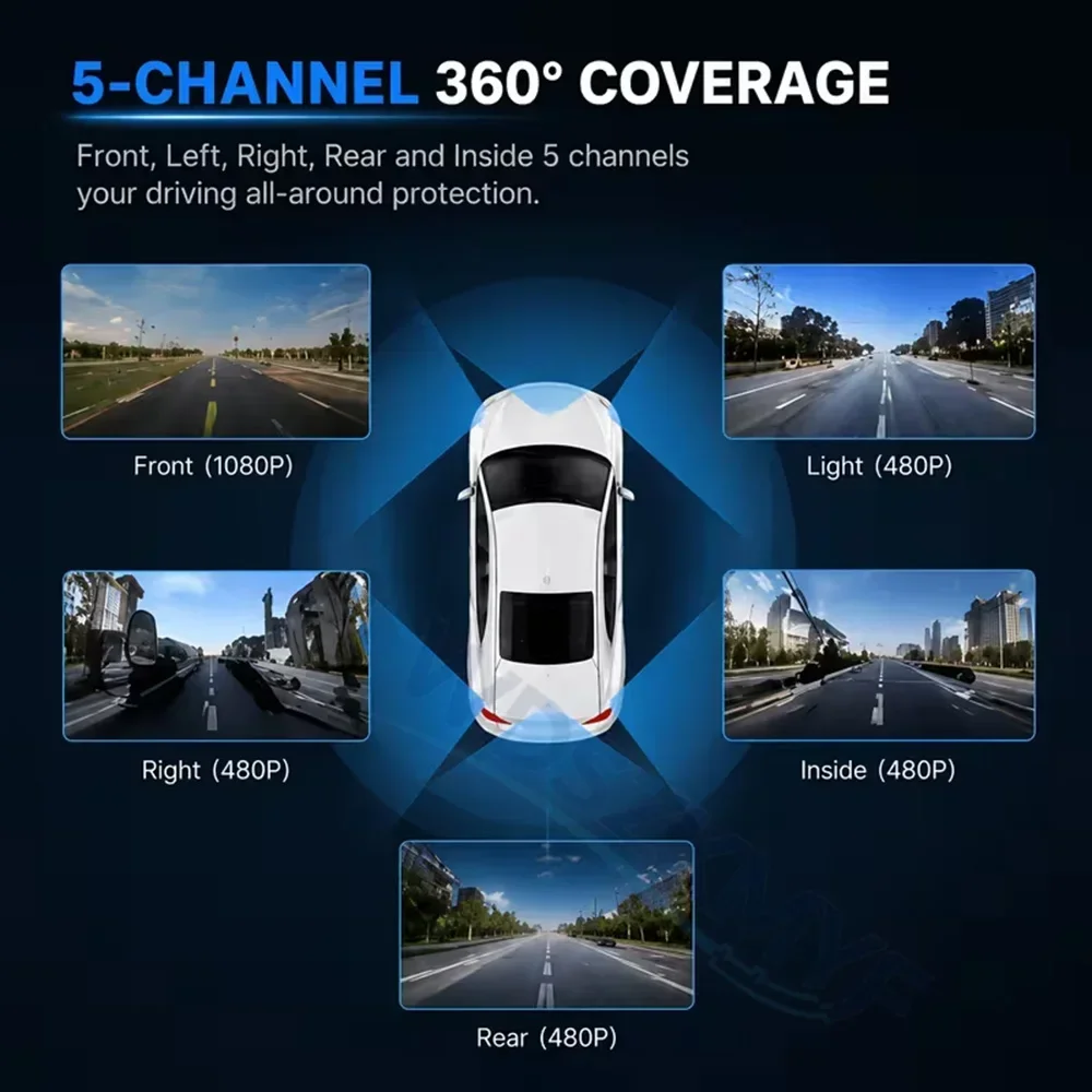 Nuovo 360 °   Telecamera per a - Dash Cam Mirror Backup Camera recensione e prezzo