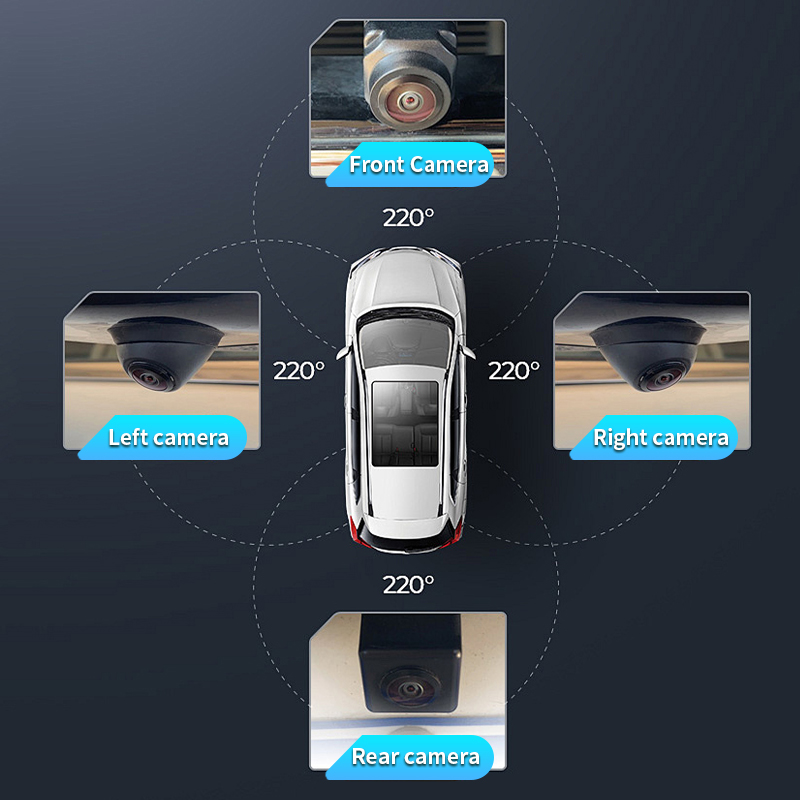 Telecamera Panoramica per Auto - Dash Cam 360 Degree Panoramic recensione e prezzo