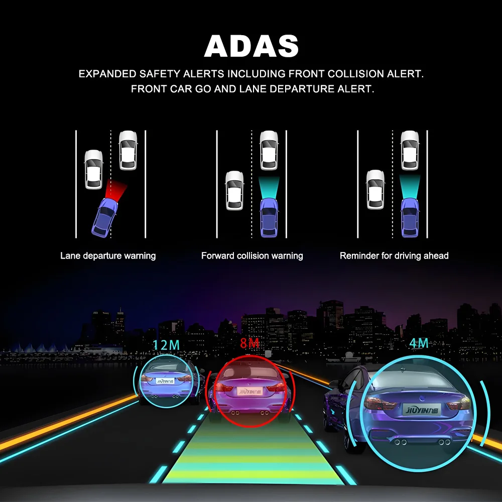 AOEDI ADAS Dash Cam a 4 Canali - Dash Cam 360 Degree Panoramic recensione e prezzo