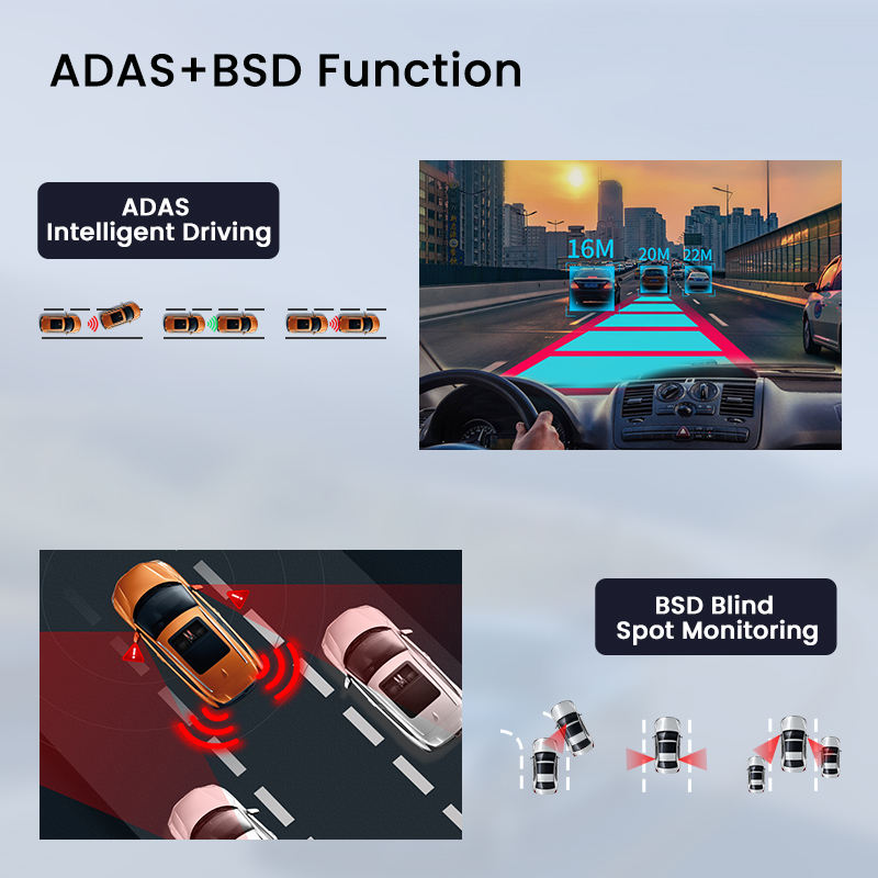 Dash Cam 4G con SIM, Schermo T - Dash Cam Hardwire Kit recensione e prezzo