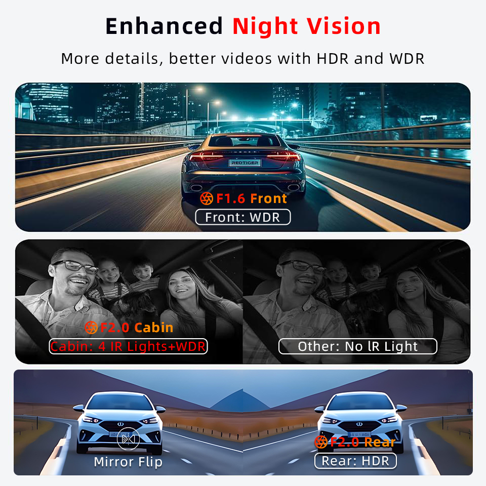 E-ACE 3 canali 4K Dashcam Blac - Dash Cam 4K Sony Starvis recensione e prezzo