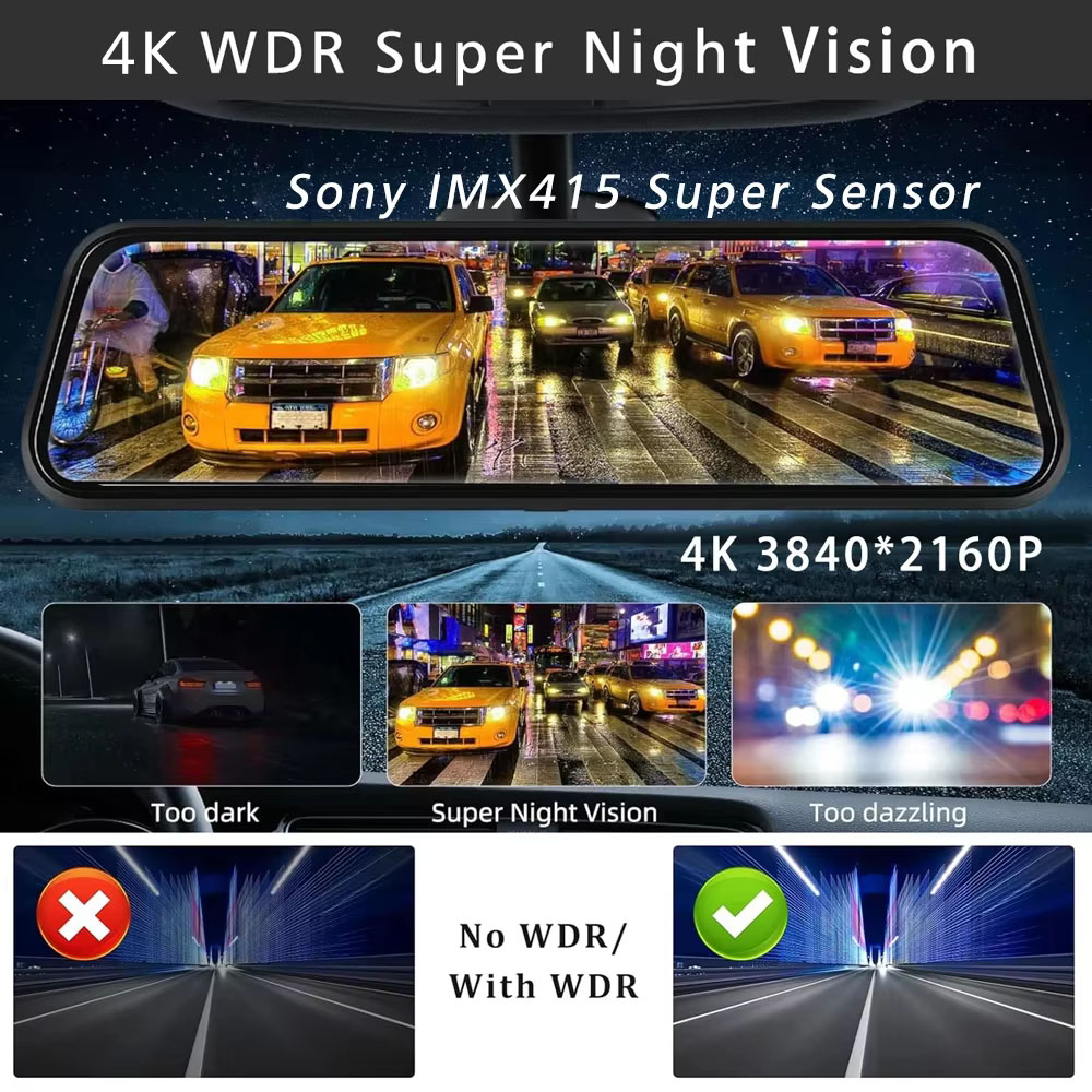 Dash Cam 10 Pollici 4K 3840*21 - Dual Dash Cam With Gps Wifi recensione e prezzo