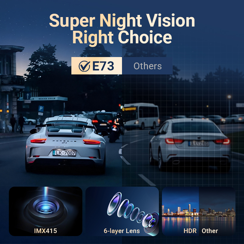 Doppia telecamera da cruscotto - Dash Cam With Parking Monitor recensione e prezzo