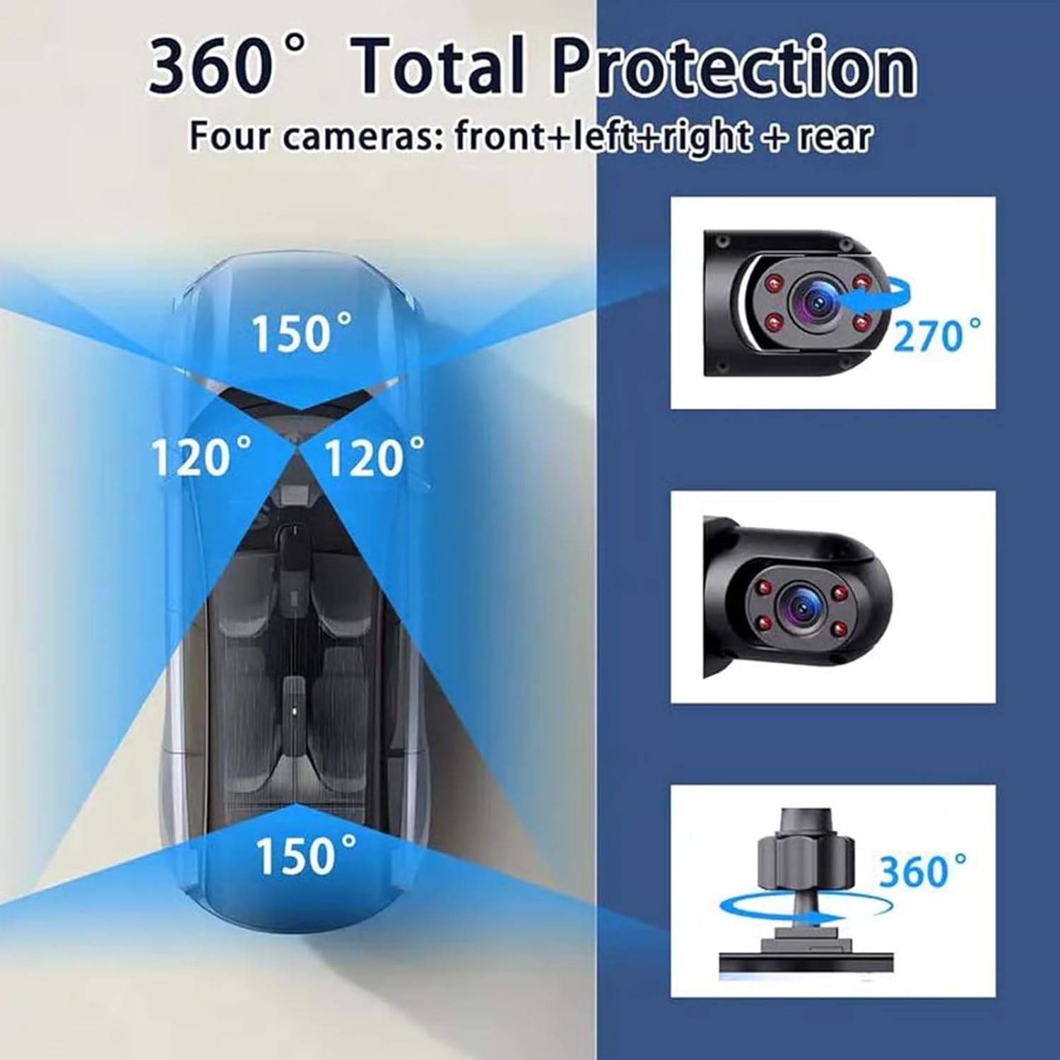 Dash Cam Panoramica a 360 Grad - Dash Cam 360 Degree Panoramic recensione e prezzo