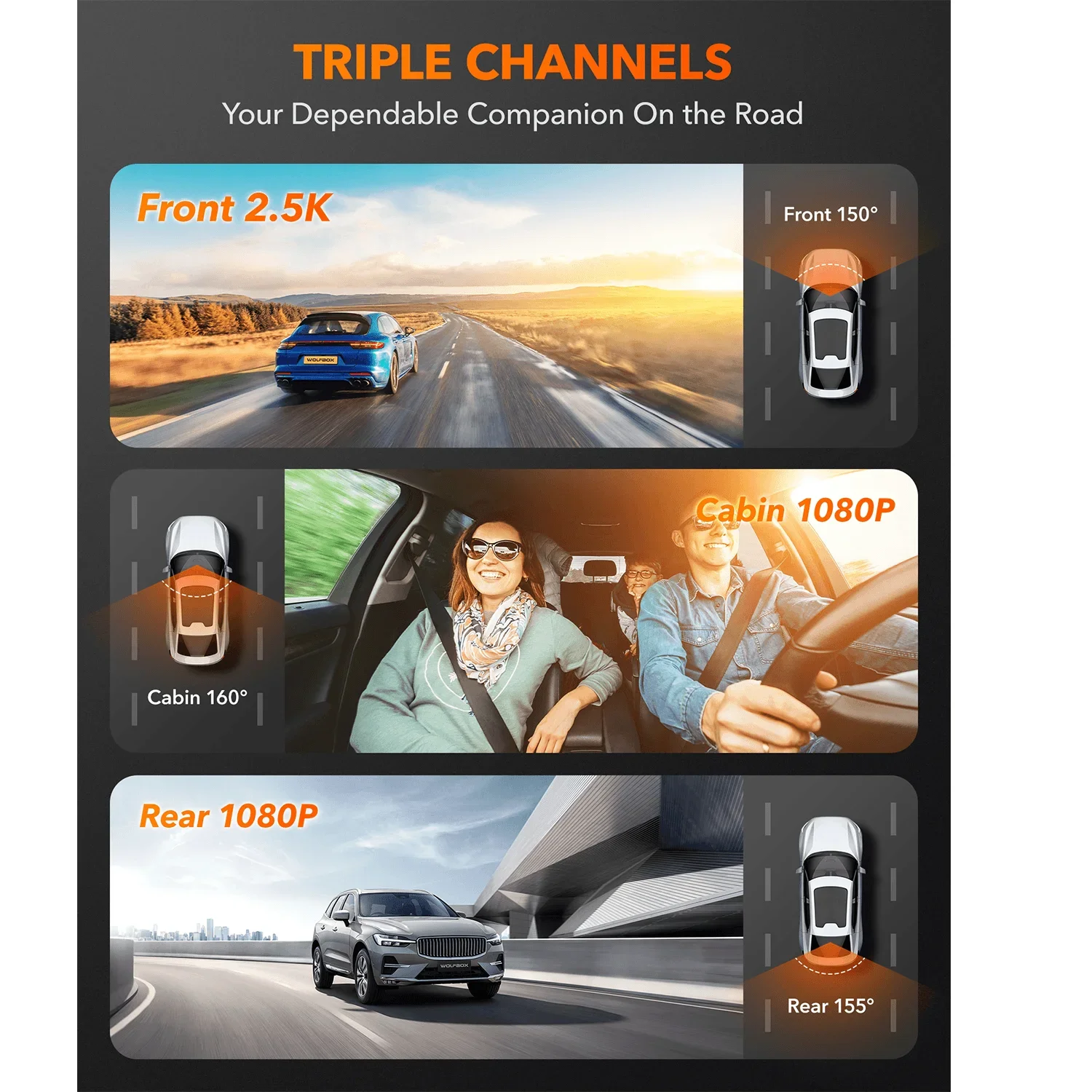WOLFBOX I07 Dash Cam a 3 Canal - Dash Cam 3 Channel 1080P recensione e prezzo