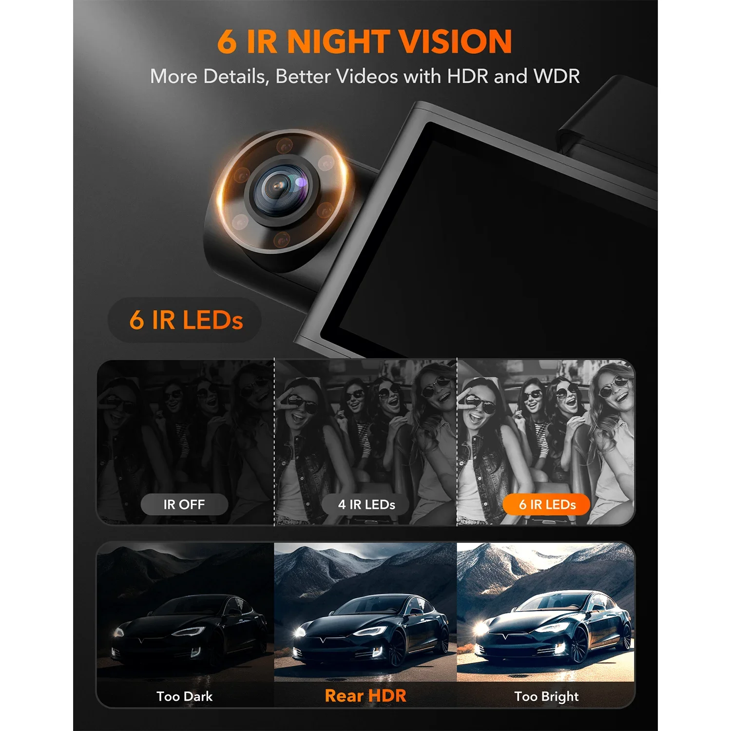 WOLFBOX I07 Dash Cam a 3 Canal - Dash Cam 3 Channel 1080P recensione e prezzo