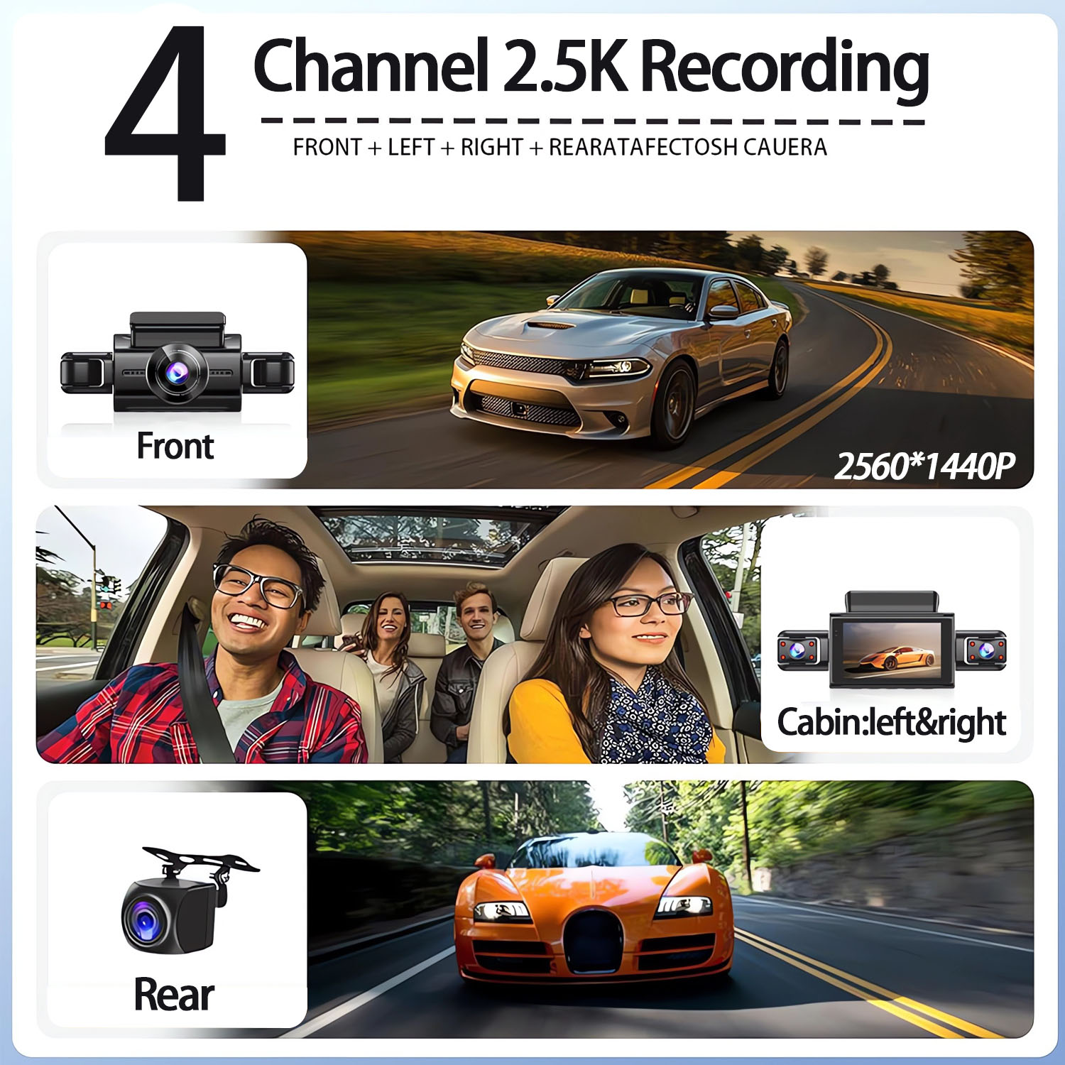 2.5K 4 Obiettivi 360 Gradi Das - Dash Cam 360 Degree Panoramic recensione e prezzo