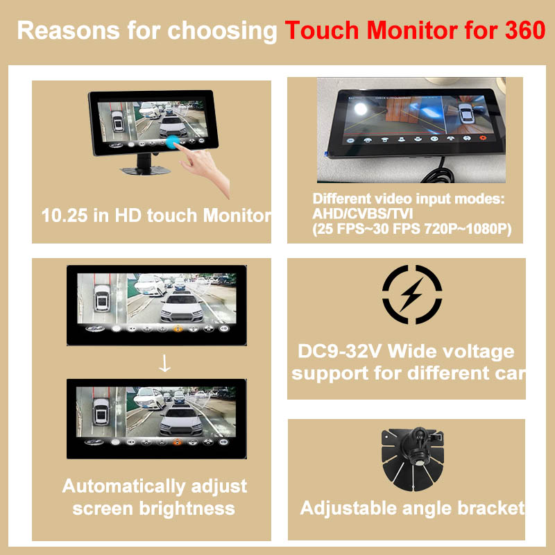 Carsanbo Monitor touch screen  - Dash Cam 360 Degree Panoramic recensione e prezzo