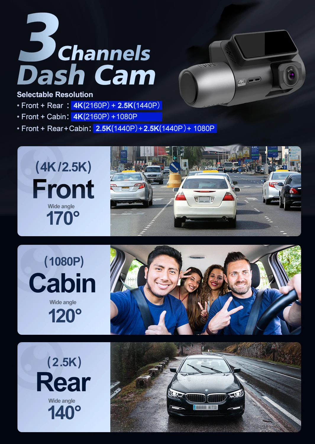 Migliore Telecamera per Auto 4 - Dash Cam 360 Degree Panoramic recensione e prezzo
