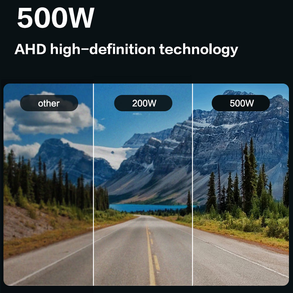 Smartour 500W Sistema Surround - Dash Cam With Parking Monitor recensione e prezzo