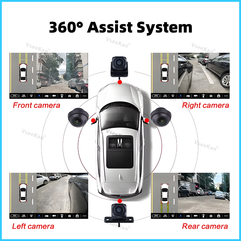 Sistema di Visione a 360° per  - Dash Cam With Parking Monitor recensione e prezzo