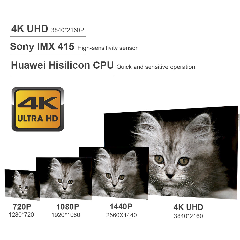 HGDO Dash Cam 4K&2K per Auto,  - Dash Cam 2K Dual Lens recensione e prezzo
