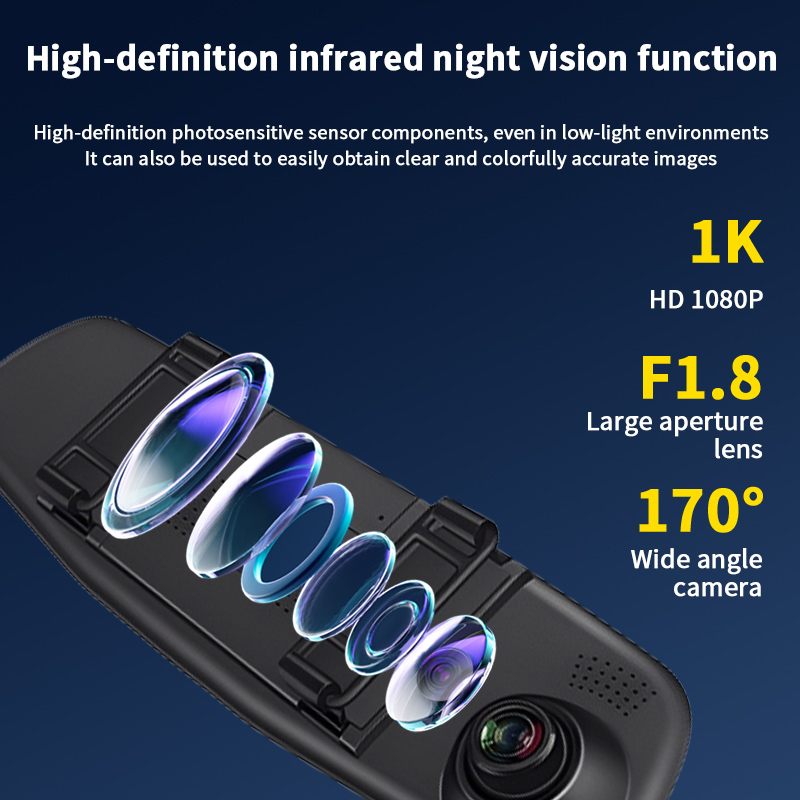 Dash Cam per Auto con Schermo  - Dash Cam 3 Channel 1080P recensione e prezzo