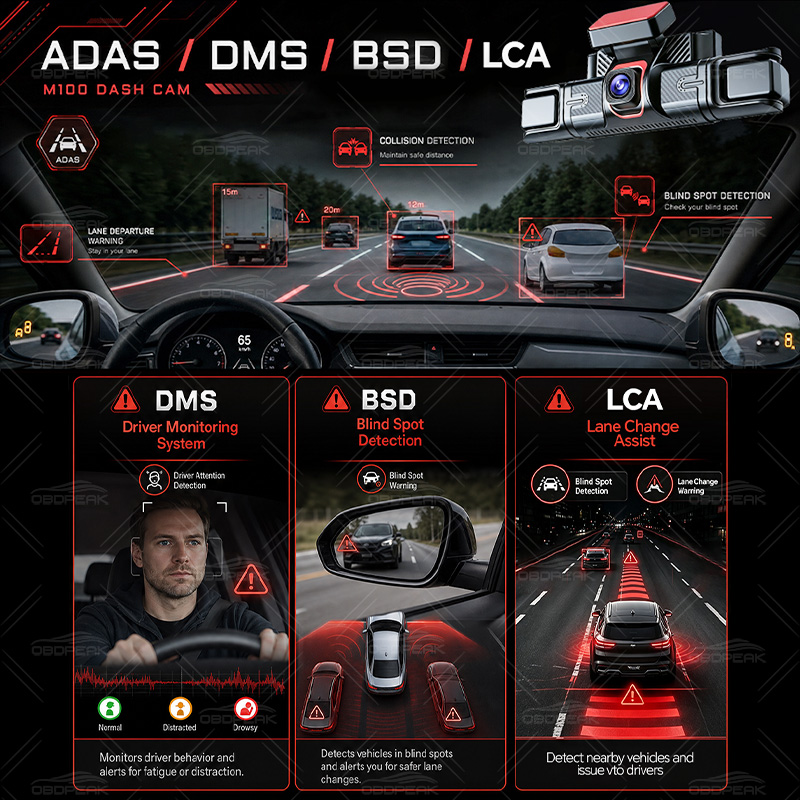 M100 Dash Cam Nascosta a 4 Can - Dash Cam 3 Channel 1080P recensione e prezzo