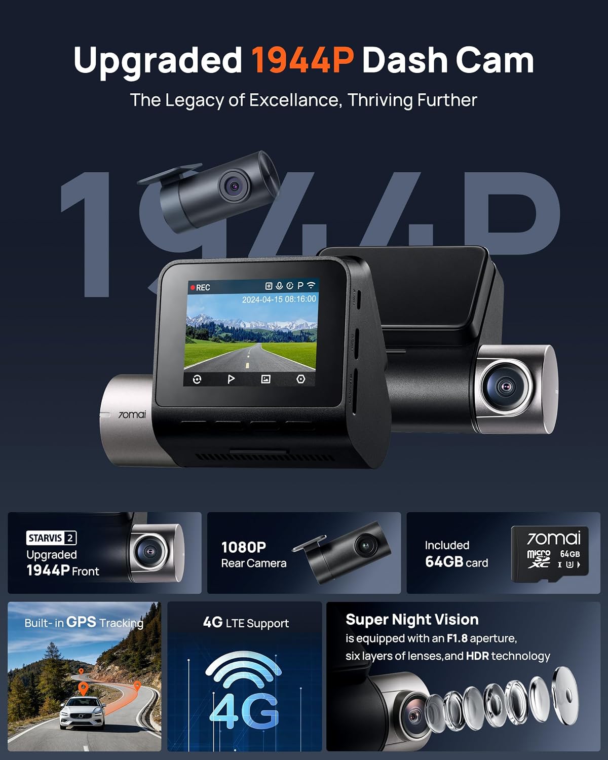 Doppia Dash Cam 1944P 1080P ST - Dual Dash Cam With Gps Wifi recensione e prezzo