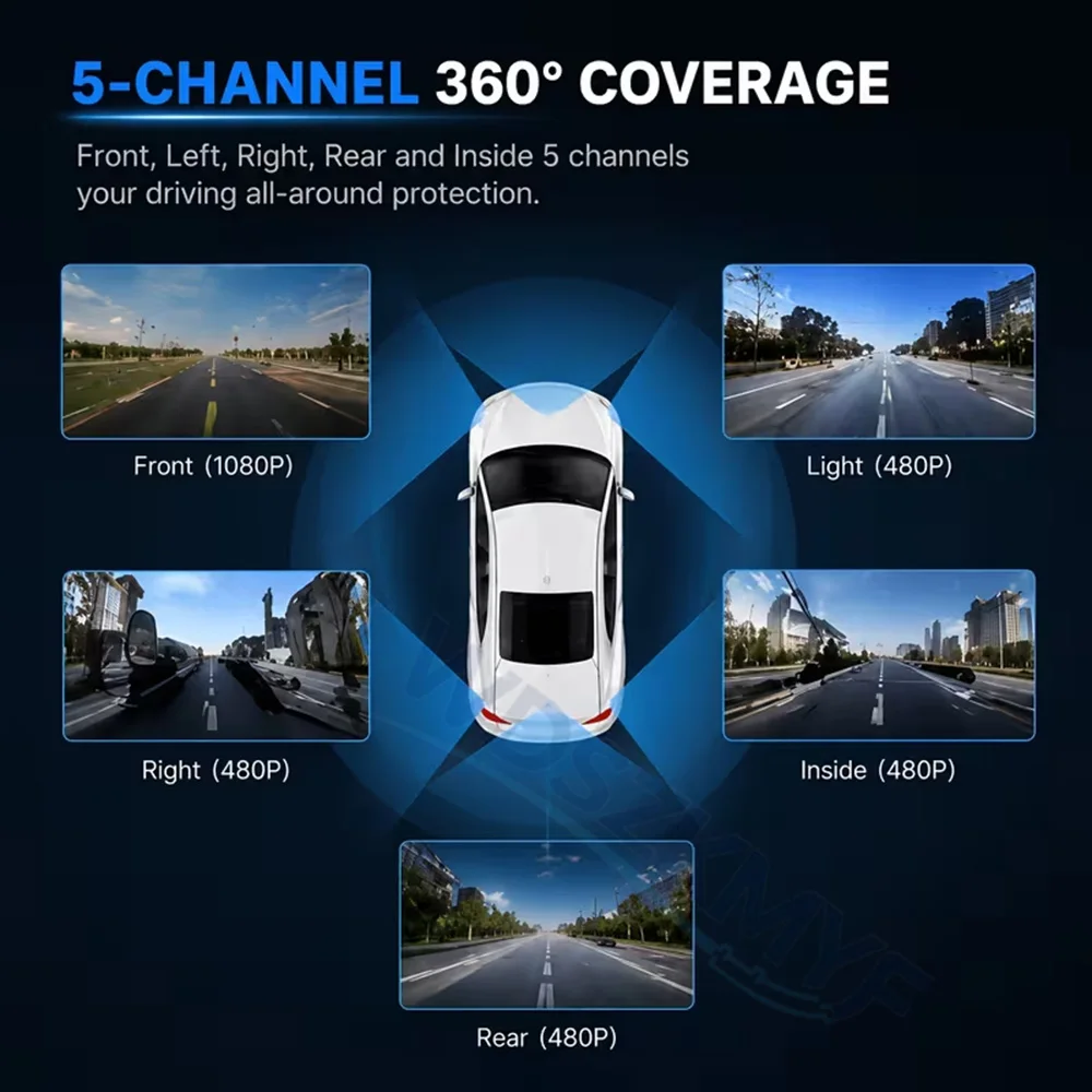 5 Telecamere DVR per auto a 36 - Dash Cam 360 Degree Panoramic recensione e prezzo