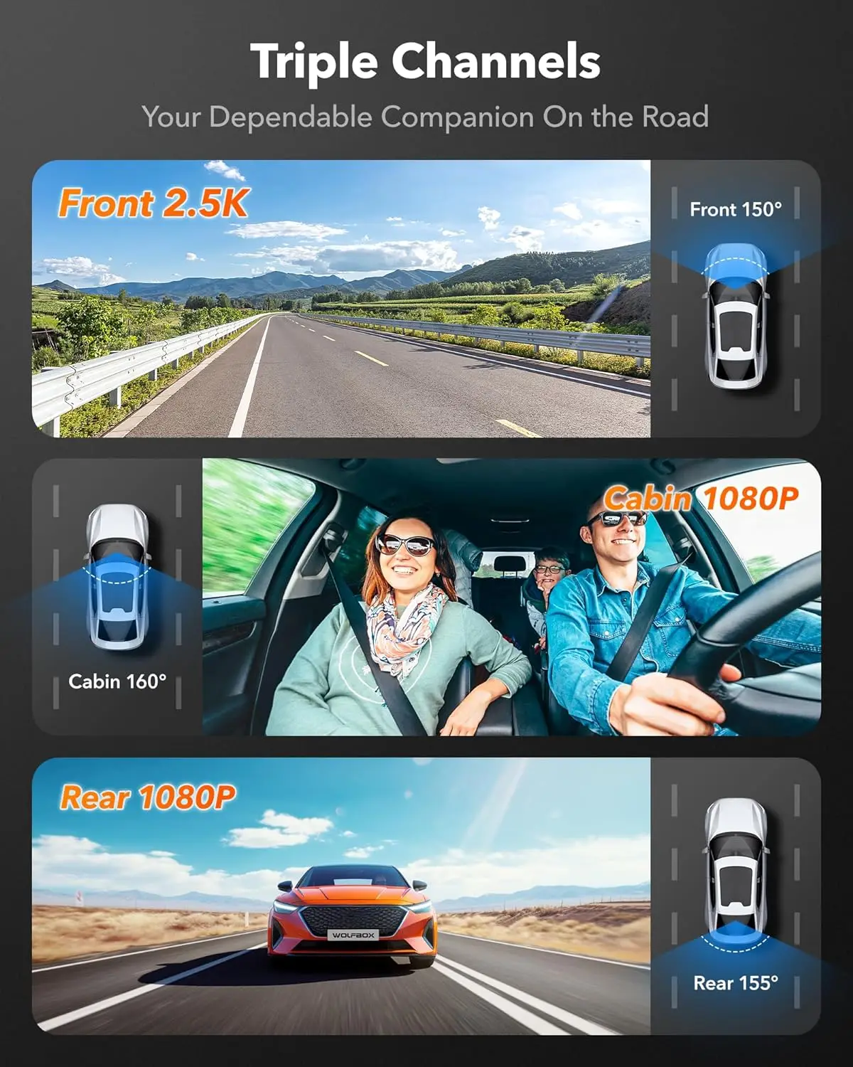 Wolfbox I07 Telecamera Anterio - Dash Cam 3 Channel 1080P recensione e prezzo