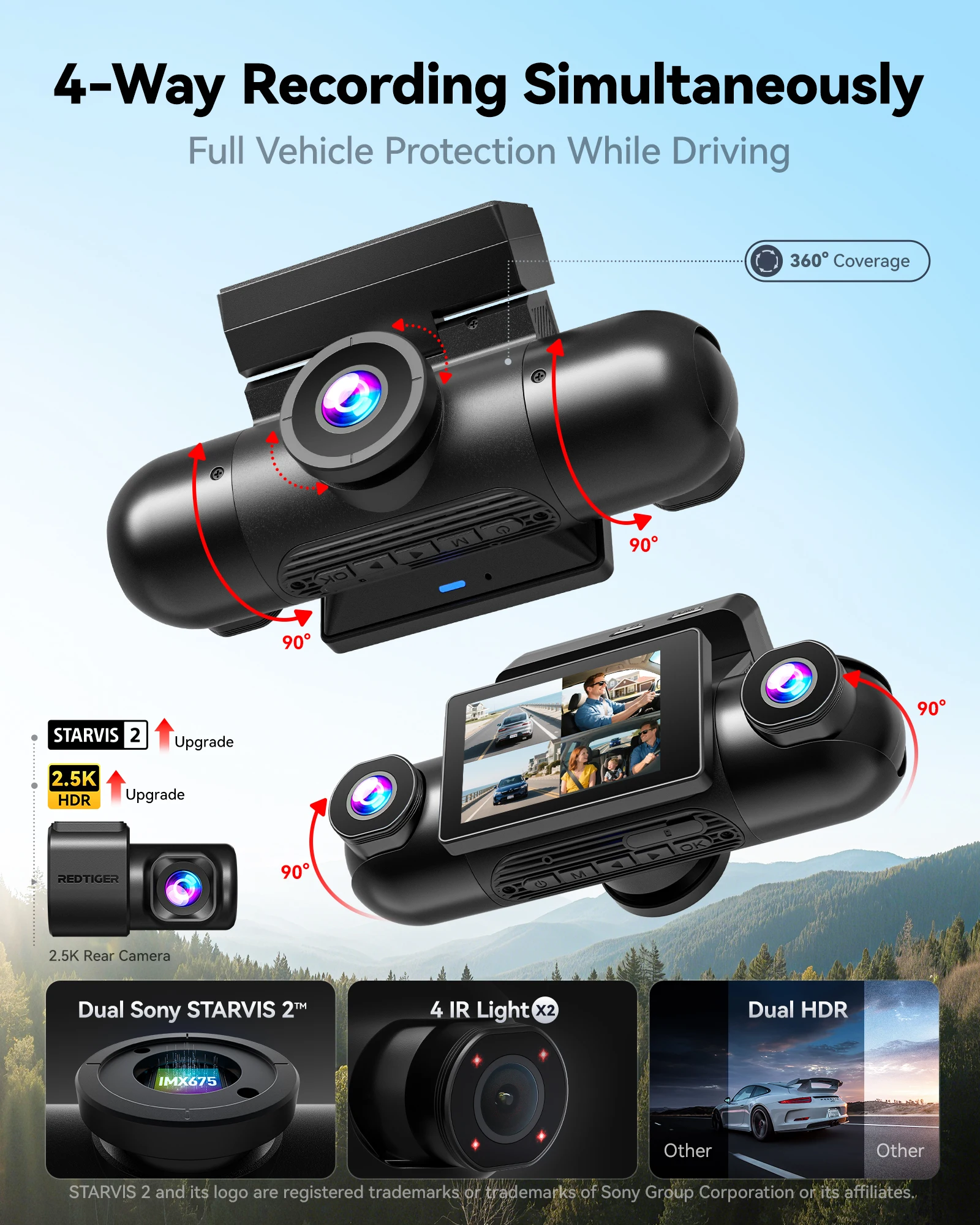 Distributore VP40 2.5K*2+1080P - Dual Dash Cam With Gps Wifi recensione e prezzo