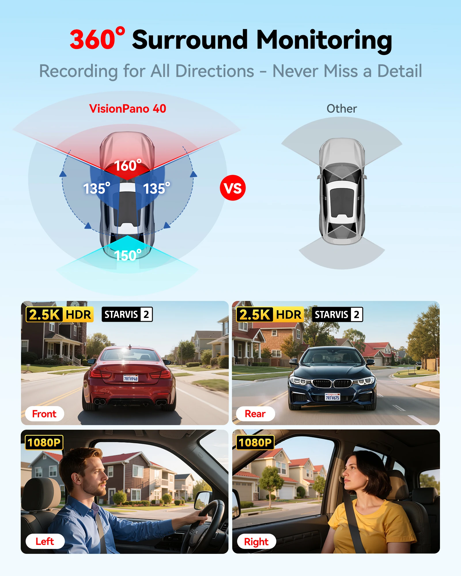 Distributore VP40 2.5K*2+1080P - Dual Dash Cam With Gps Wifi recensione e prezzo