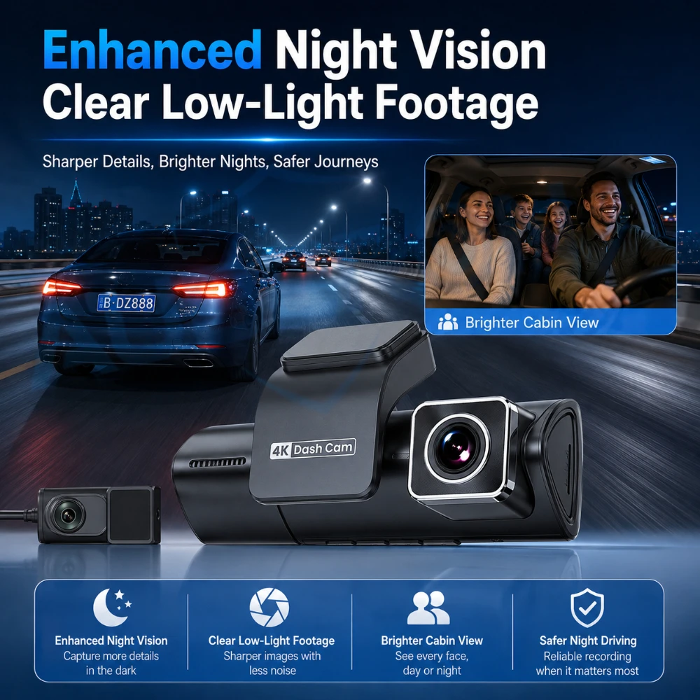 Dash Cam a 3 Canali 4K Anterio - Dash Cam 3 Channel 1080P recensione e prezzo